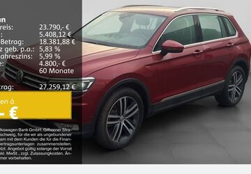 VW Tiguan 99.393 km 21.280 &euro; Plettenberg 58840