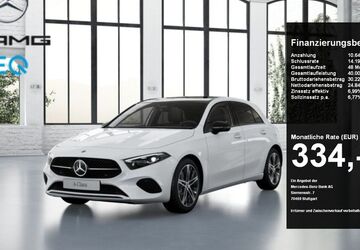 Mercedes-Benz A 250 14.034 km 34.880 &euro; Lüdenscheid 58507